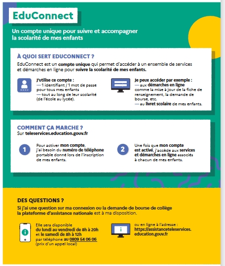 Calendrier Bourse College 2023 Bourse Des Collèges